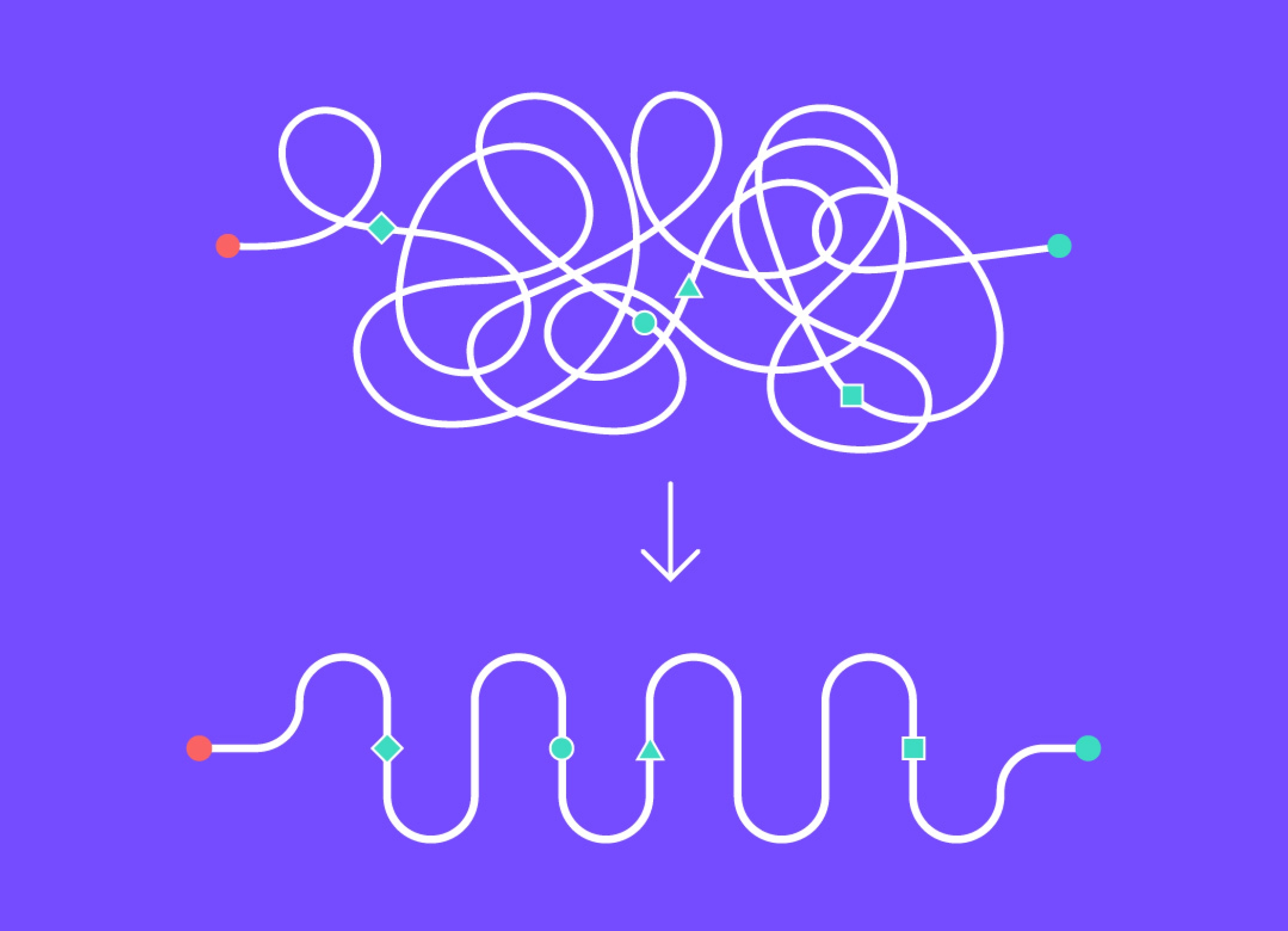 tangled line becoming untangled as a result of organisation